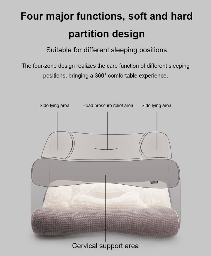 🛌 LIMITED-TIME 50% RABATT! ✨ Ergonomisches Nackenkissen – Super Stütze, Atmungsaktiv ✨