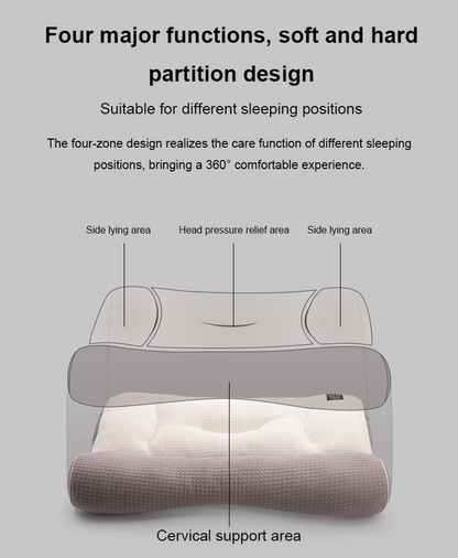 🛌 LIMITED-TIME 50% RABATT! ✨ Ergonomisches Nackenkissen – Super Stütze, Atmungsaktiv ✨
