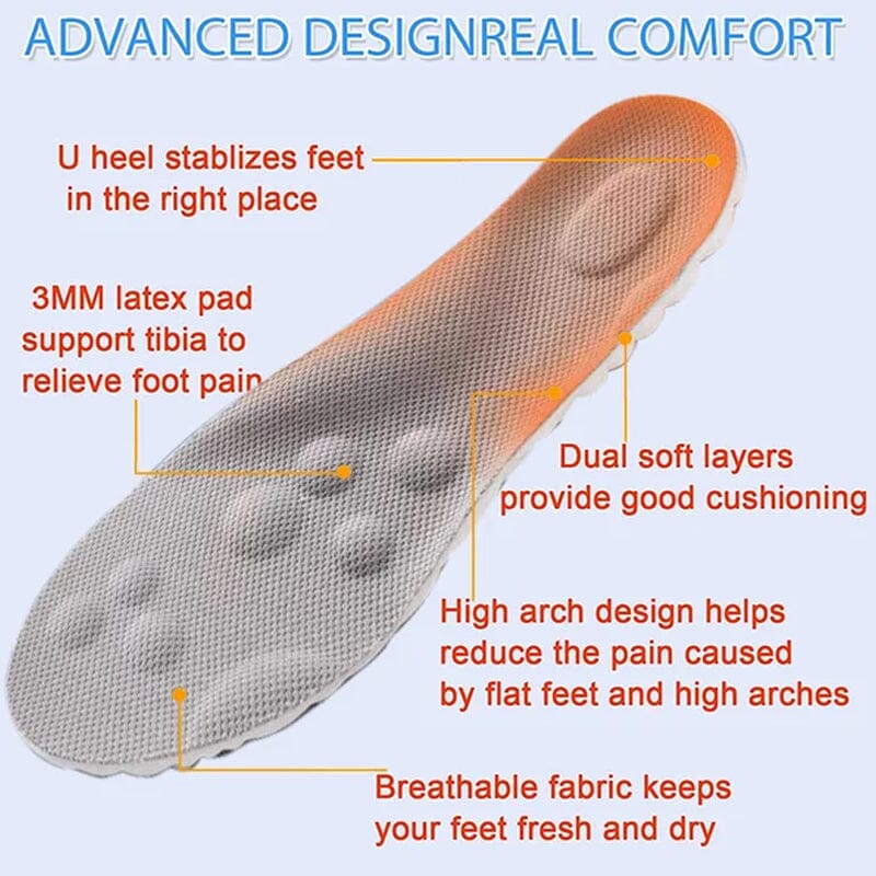 🧦🔥 U-förmige Thermoeinlegesohlen – Kauf mehr, spar mehr! Atmungsaktiv & langlebig für ganztägigen Komfort in jeder Jahreszeit. ❄️👣