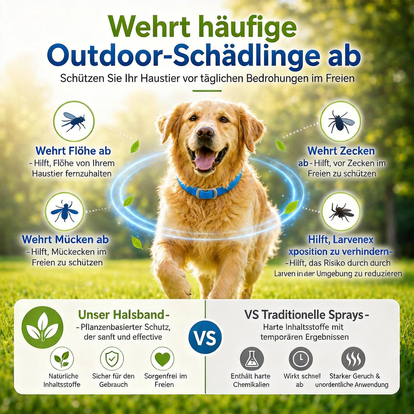 🎁 1+1 GRATIS🛡️Halsband mit natürlichen ätherischen Ölen zur Abwehr von Schädlingen bei Haustieren