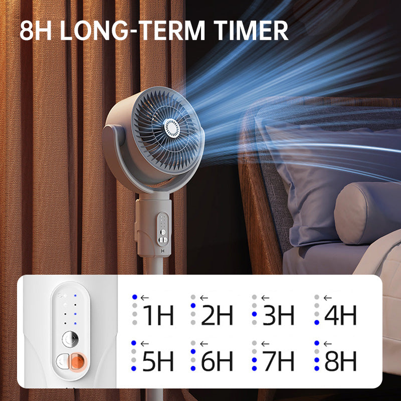 🎊Sommeraktion: 55 % Rabatt und versandkostenfrei🌀✨Motor Standventilator, 20dB sehr leiser Ventilator, 30m Wurfweite, 2465m³/h Luftvolumen, Fan mit Fernbedienung & Kühlung