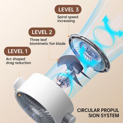 🎊Sommeraktion: 55 % Rabatt und versandkostenfrei🌀✨Motor Standventilator, 20dB sehr leiser Ventilator, 30m Wurfweite, 2465m³/h Luftvolumen, Fan mit Fernbedienung & Kühlung