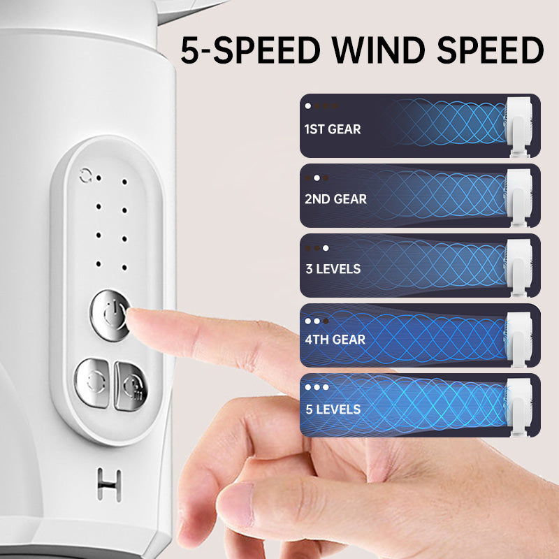 🎊Sommeraktion: 55 % Rabatt und versandkostenfrei🌀✨Motor Standventilator, 20dB sehr leiser Ventilator, 30m Wurfweite, 2465m³/h Luftvolumen, Fan mit Fernbedienung & Kühlung