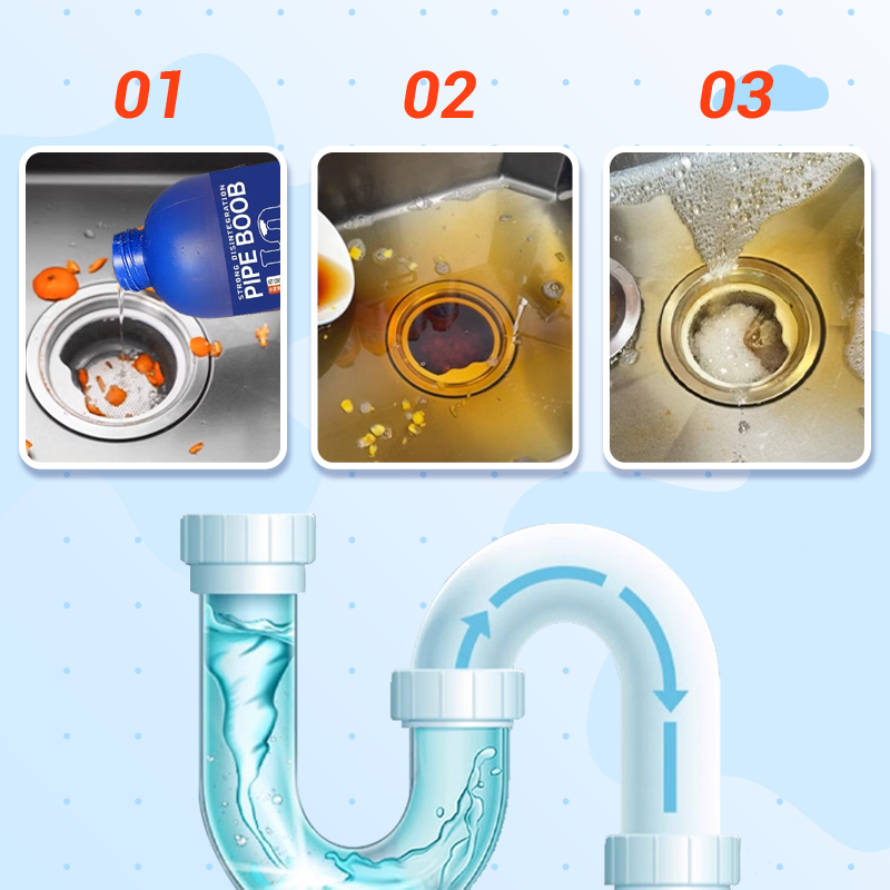 💎 KAUFEN SIE 2, ERHALTEN SIE 1 GRATIS! 💎 Premium Pipeline-Baggermittel: Schnell, Schonend & Vielseitig ✨