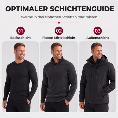 🛍️✨Isolierende Fleece-Jacke mit halblangem Reißverschluss – perfekt zum Wandern und für den Alltag