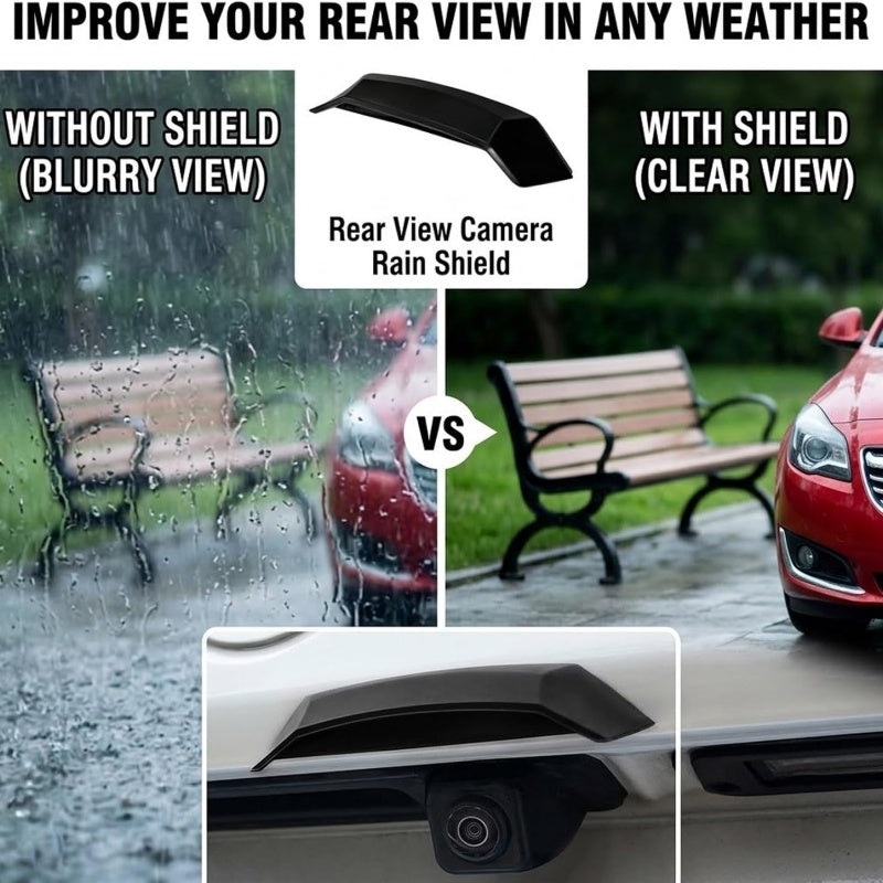 Universeller Regenschutz für Rückfahrkamera