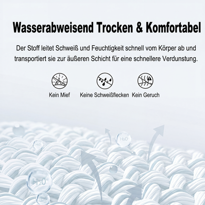 📢🎉Über 5000 Mal verkauft!✨🧥Qualität überzeugt! Wasserdichte und warme Outdoorjacke für Herren