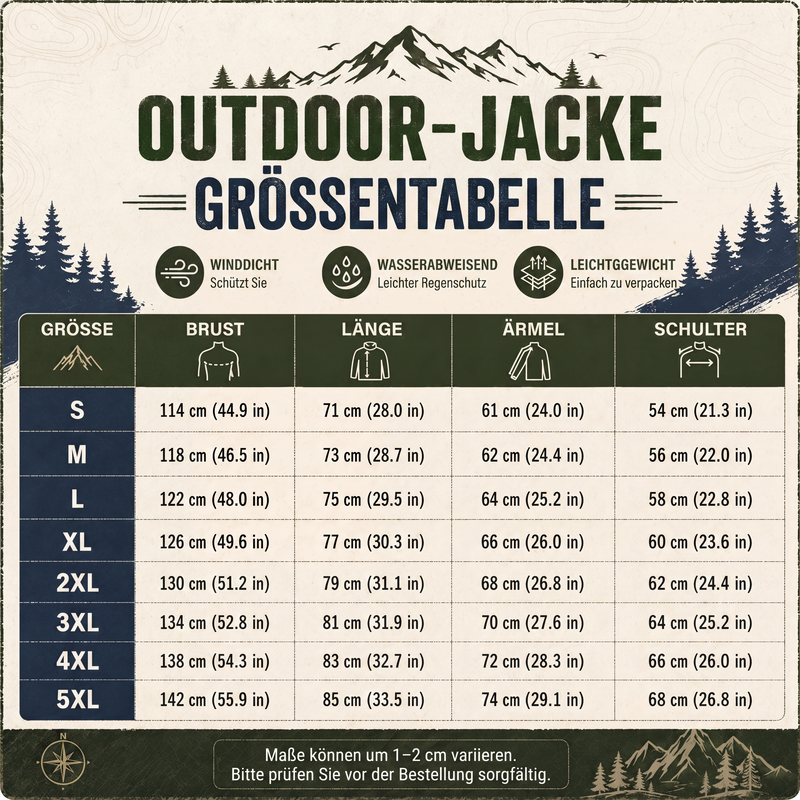 📢🎉Über 5000 Mal verkauft!✨🧥Qualität überzeugt! Wasserdichte und warme Outdoorjacke für Herren