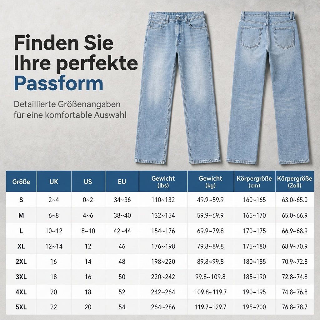 Klassische gerade Jeans für Herren