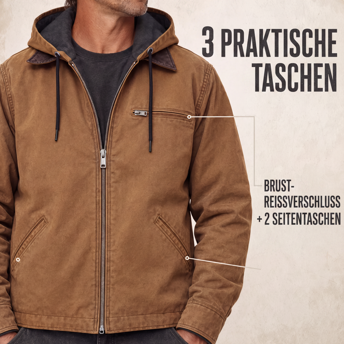 🔁 1000+ echte Bewertungen – durchweg positiv! Herren Arbeitsjacke mit Kapuze und Plüschfutter