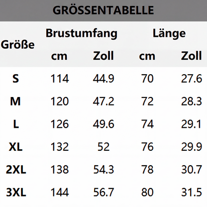 🔁 1000+ echte Bewertungen – durchweg positiv! Herren Arbeitsjacke mit Kapuze und Plüschfutter